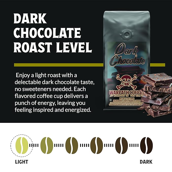 Warpath Coffee Light Roast Whole Bean Coffee, Dark Chocolate Blend, High Caffeine, Extra Strong Roasted 100% Arabica Coffee Whole Beans, Rich Aroma, Full Bodied Intense Cup, Created by Navy SEALs 12oz