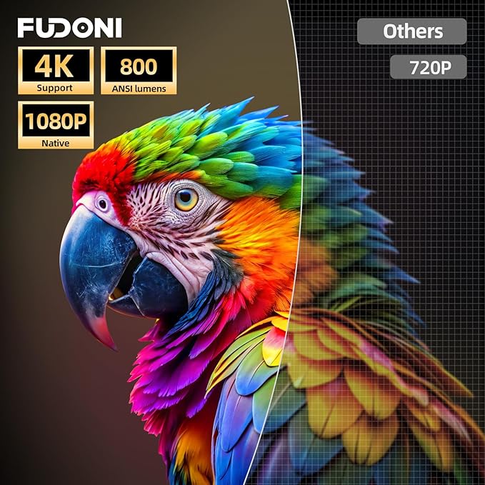 [Electric Focus / High Brightness] Projector with WiFi and Bluetooth, Highlight Native 1080P Outdoor Movie Projector, FUDONI Home Theater Auto 6D Keystone, 300"Screen for USB/HDMI/iOS/Android/TV Stick