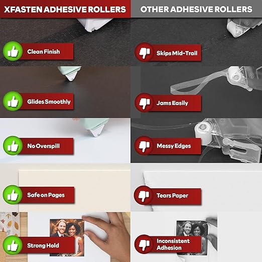 XFasten Glue Tape Roller for Scrapbooking 4-Pack Acid-Free Pastel Green Double Sided Tape Roller for Crafts, Photos, Bullet and Junk Journaling Supplies - Scrapbook Adhesive Runner (0.3 in x 30 ft)