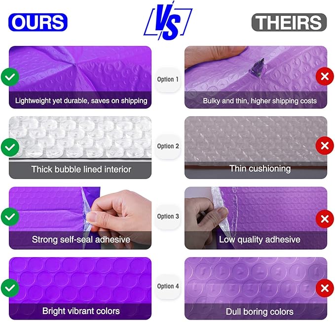 Metronic Bubble Mailers 6x10 Purple, Case of 600, Self-Seal Poly Padded Mailer Envelopes Packaging Bags, Bulk Package Packing Shipping Supplies for Small Business, Boutique, Jewelry, Lip Gloss