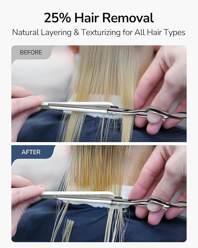 ULG Hair Cutting Scissors Shears Set, 7.5 Inch Professional Barber Thinning Scissor, Hairdressing Texturizing Edge Razor, Comb, Clips, 8 Pcs Stainless Steel Haircut Kit for Salon & Home (Silver)