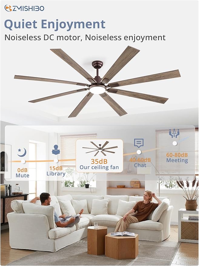 ZMISHIBO 80 Inch Oil Rubbed Bronze Ceiling Fans with Lights and Remote, Indoor/Outdoor Farmhouse Ceiling Fan for Living Room Patio, 6 Speed Reversible Quiet DC Motor, 3CCT, Dual Finish Blades