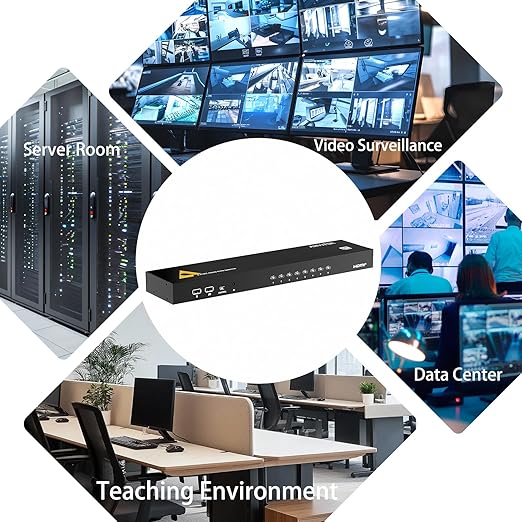 8 Port HDMI KVM Switch 4K@60Hz, 1U Rack Mount, USB Keyboard Mouse Sharing for 8PCs, Independent 3.5mm Audio Output, Includes 8 HDMI Cables, IR Remote, 4 USB 2.0 Hubs, Wired Controller